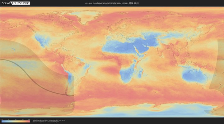 cloudmap