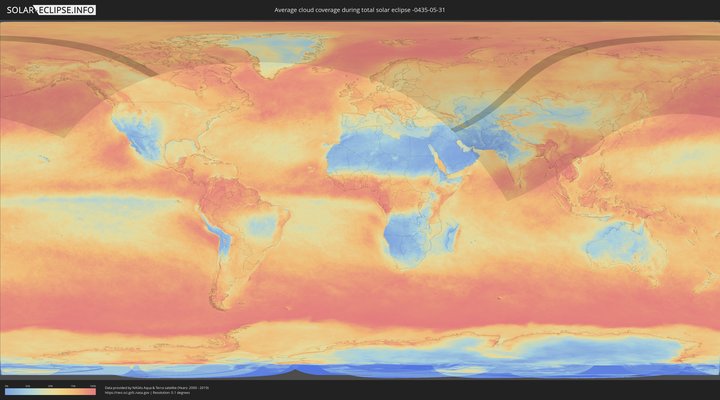 cloudmap