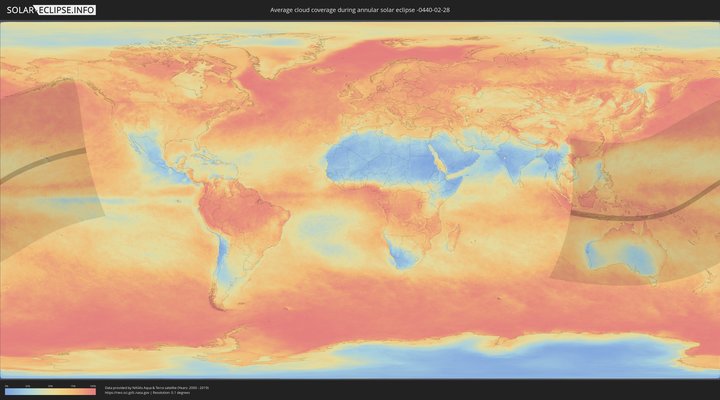 cloudmap