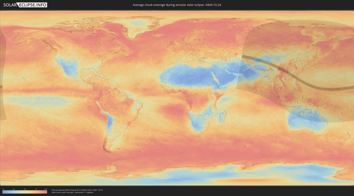 cloudmap