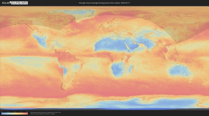 cloudmap