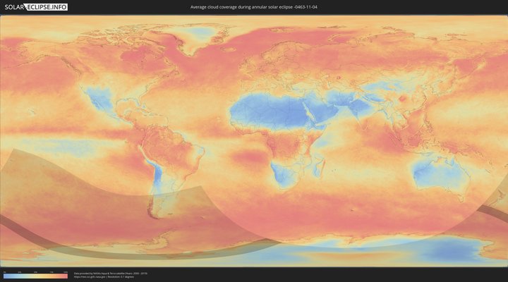 cloudmap