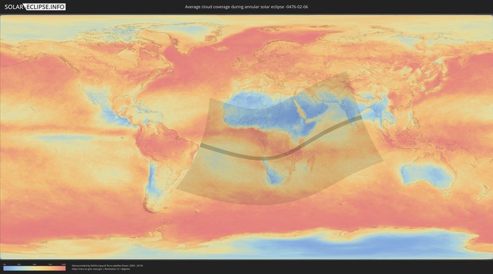 cloudmap