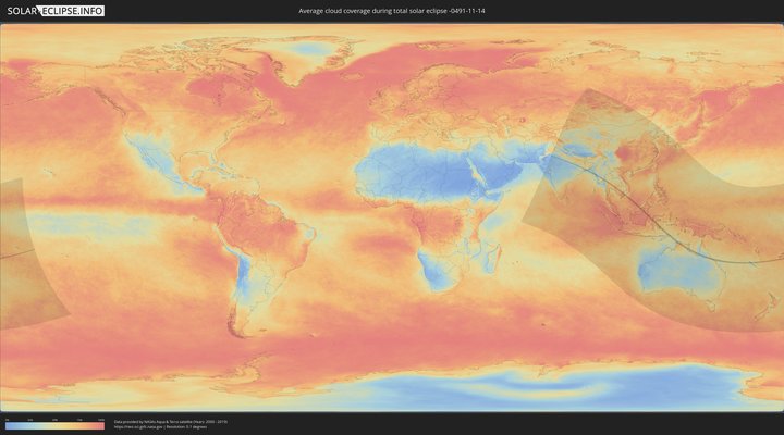 cloudmap