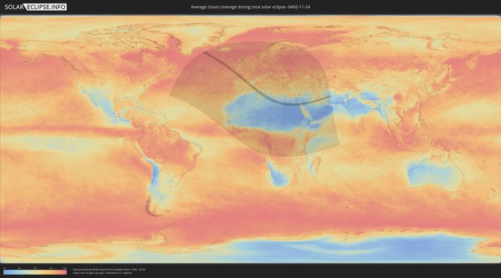 cloudmap