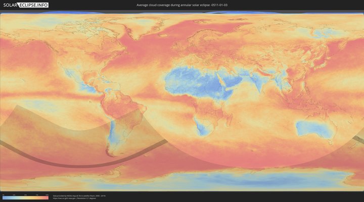 cloudmap