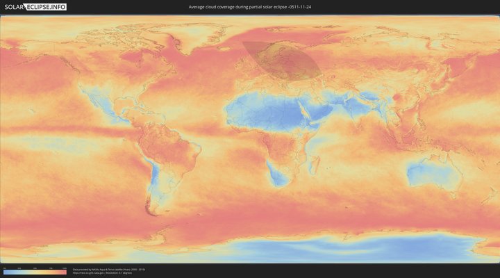 cloudmap