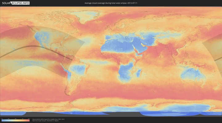 cloudmap