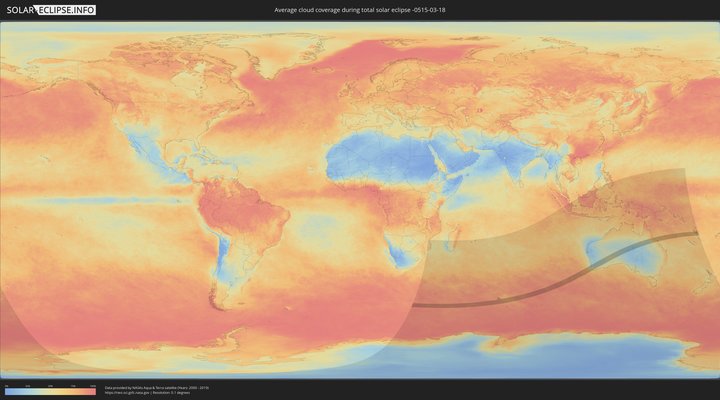 cloudmap