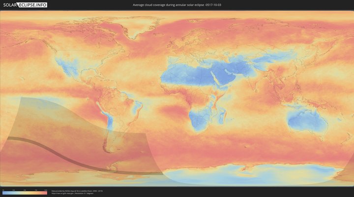 cloudmap