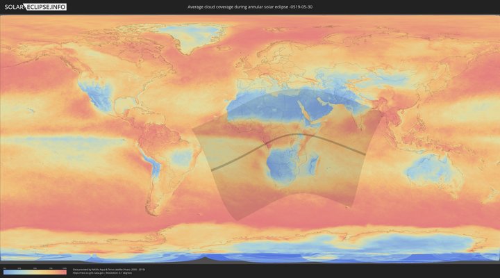 cloudmap