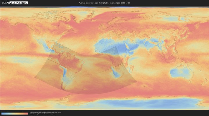 cloudmap