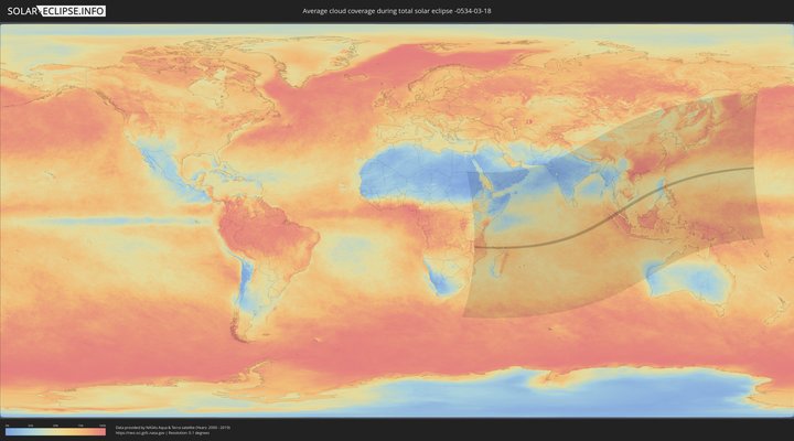 cloudmap