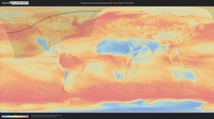 cloudmap