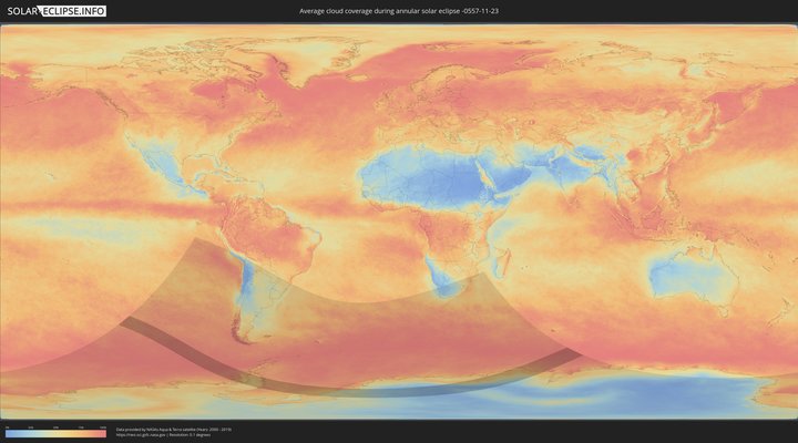 cloudmap