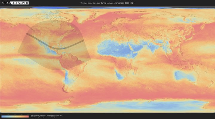 cloudmap