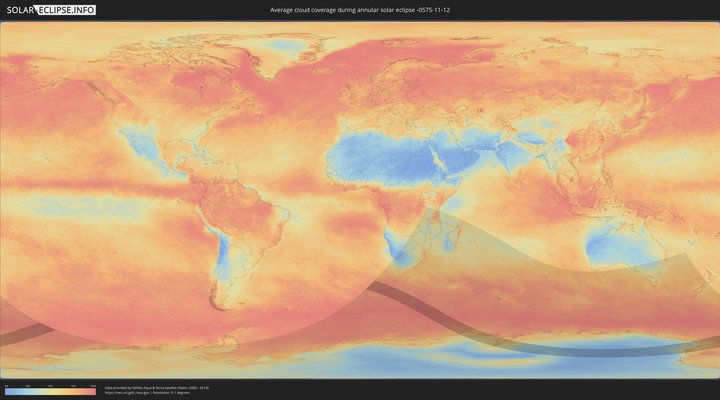 cloudmap