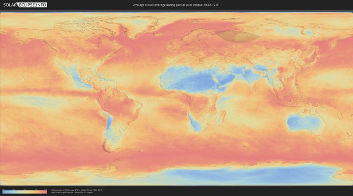 cloudmap