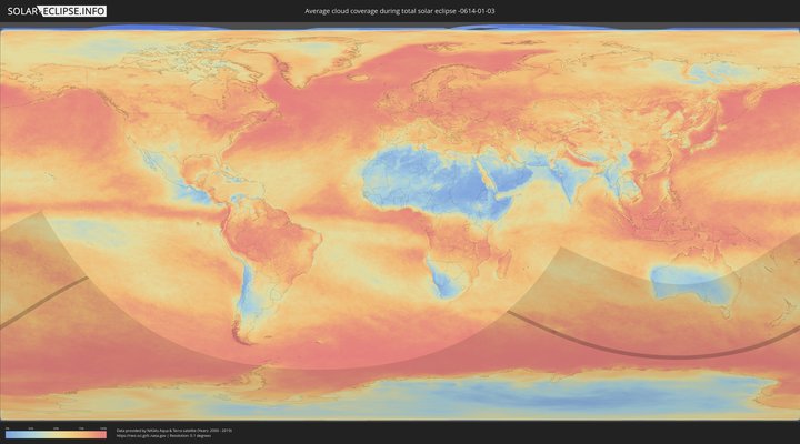 cloudmap