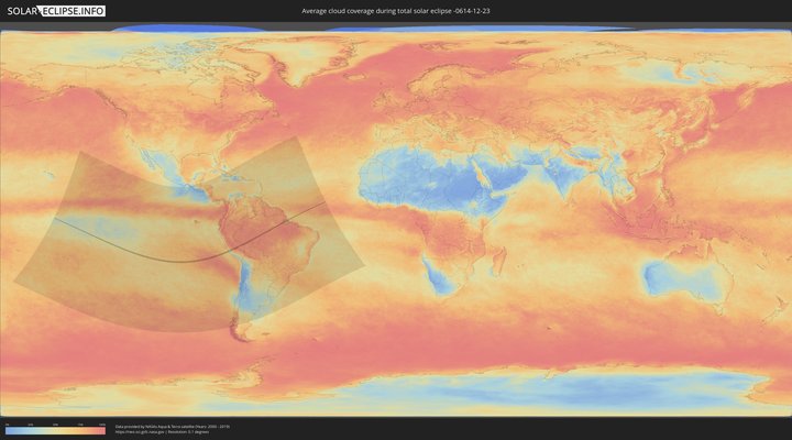 cloudmap