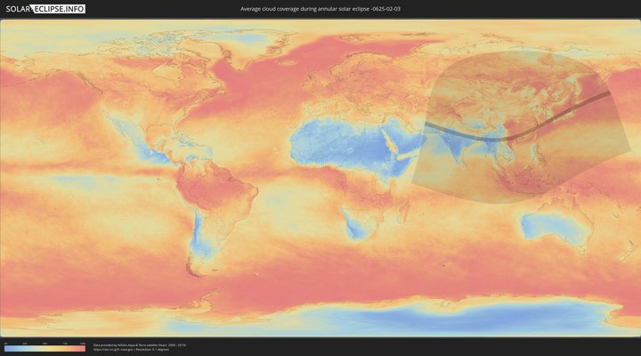 cloudmap