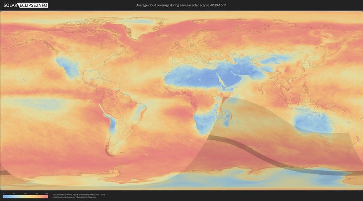 cloudmap