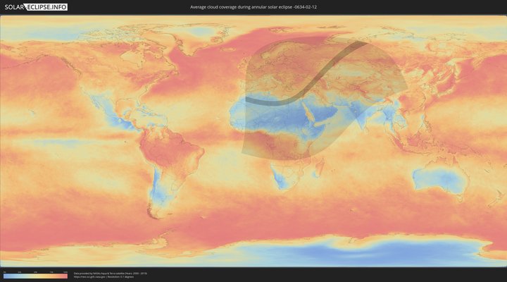 cloudmap