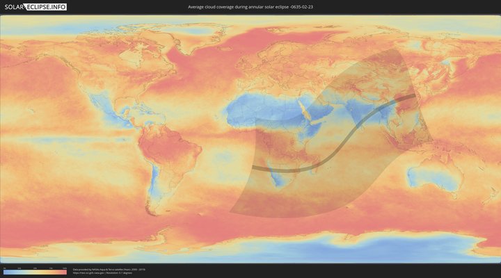 cloudmap