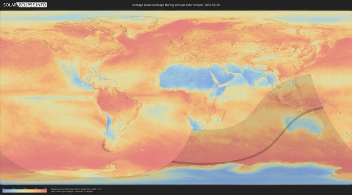 cloudmap