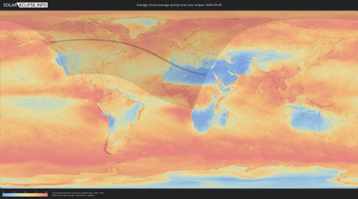 cloudmap