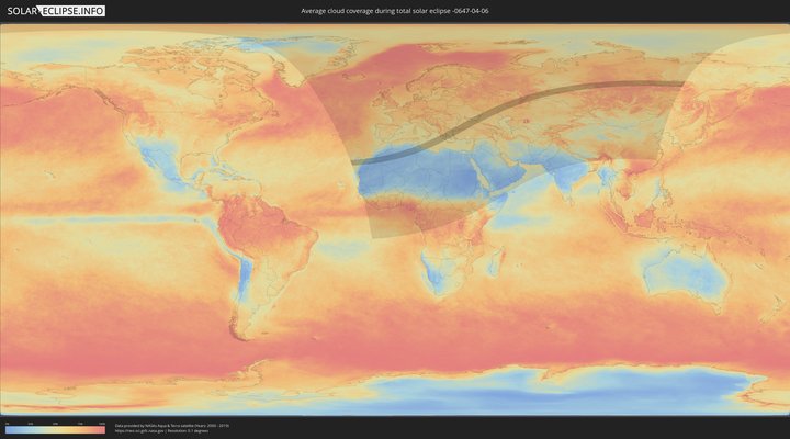 cloudmap