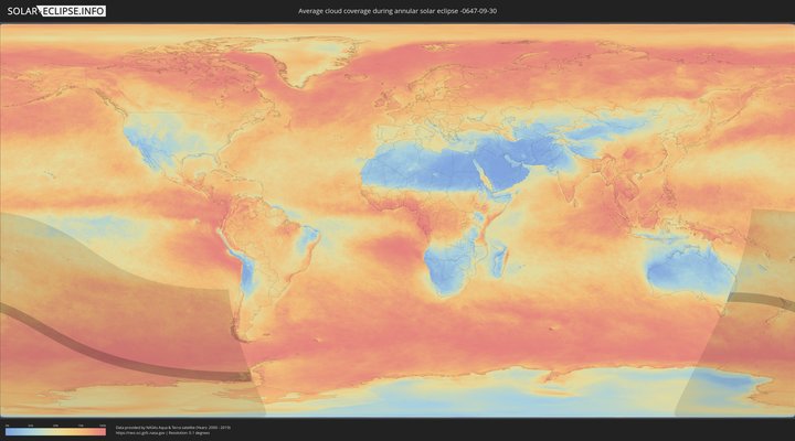 cloudmap