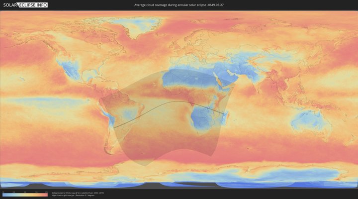 cloudmap