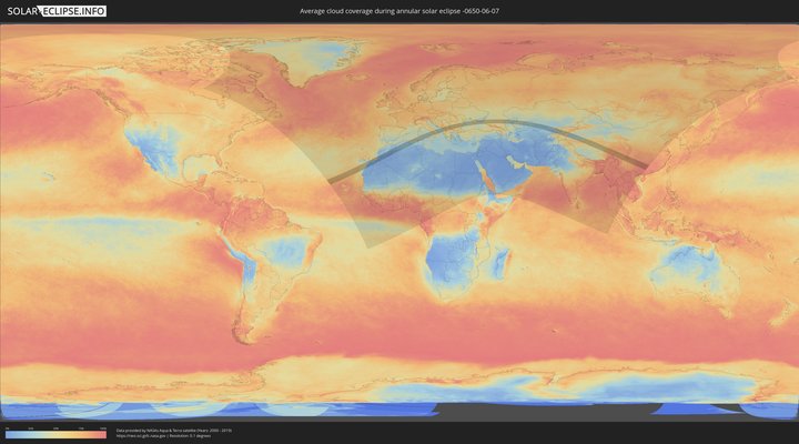 cloudmap