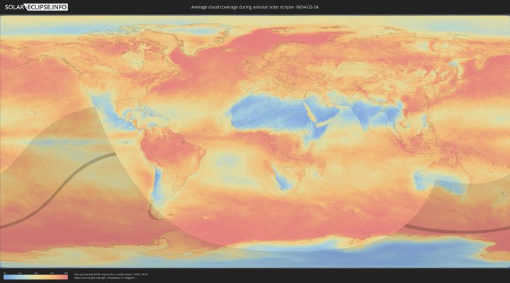 cloudmap