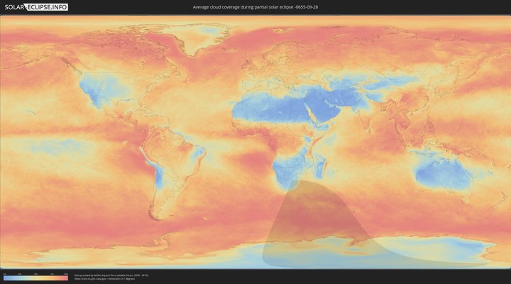 cloudmap