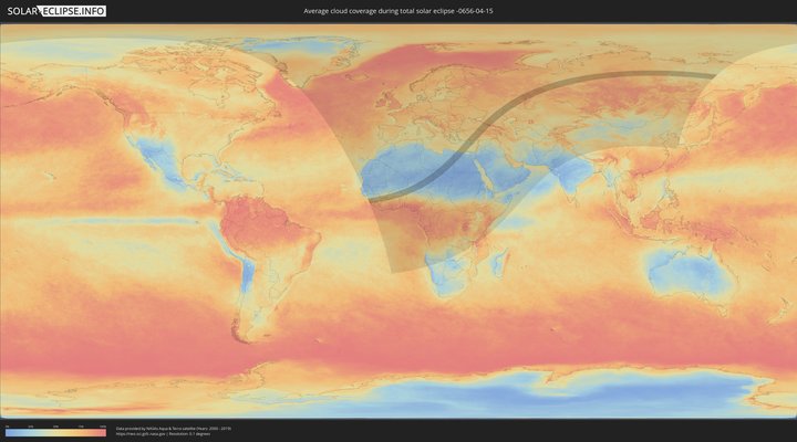 cloudmap