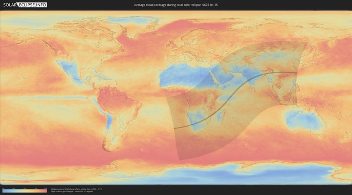 cloudmap