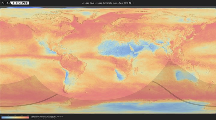 cloudmap