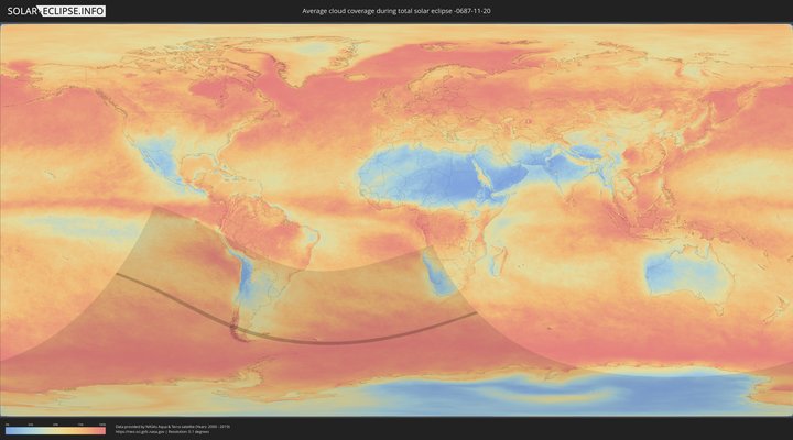 cloudmap