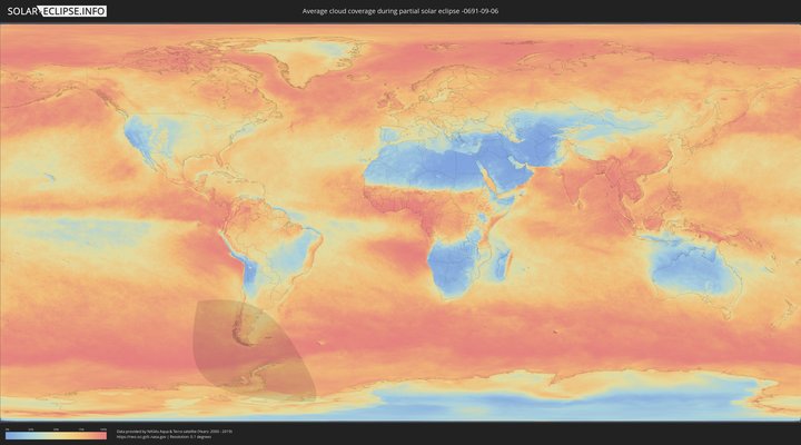 cloudmap