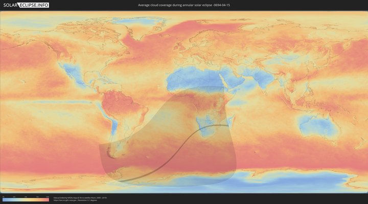 cloudmap