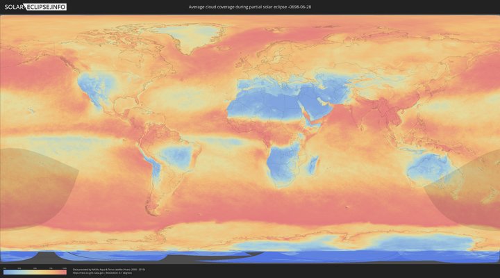 cloudmap