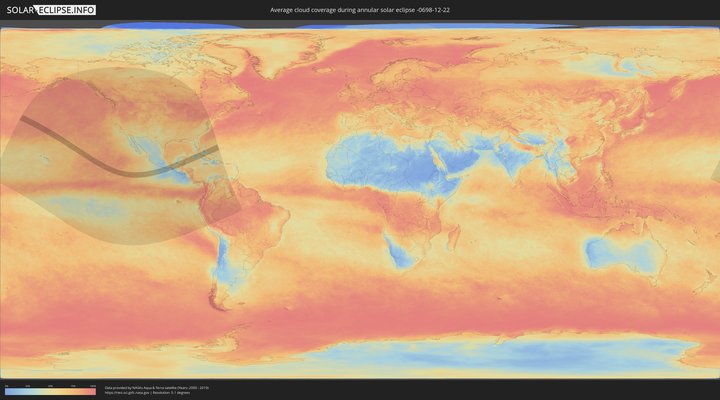 cloudmap