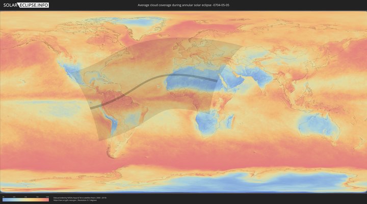 cloudmap