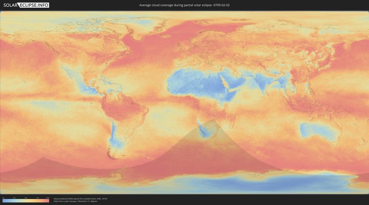 cloudmap