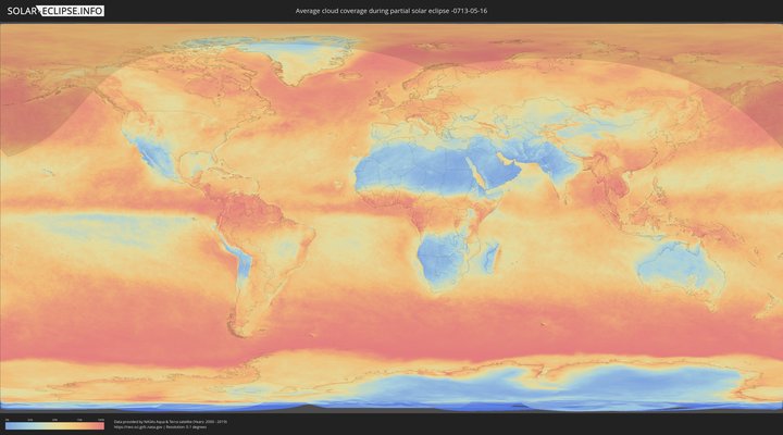 cloudmap