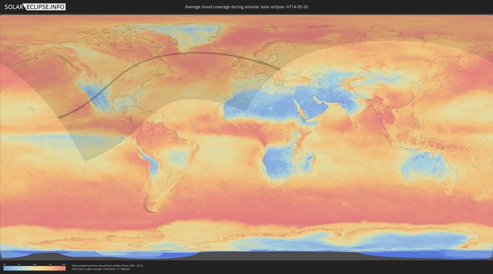 cloudmap