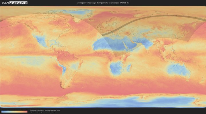 cloudmap