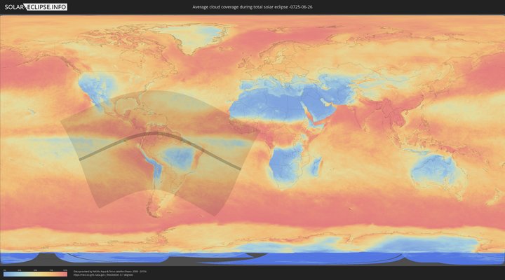 cloudmap